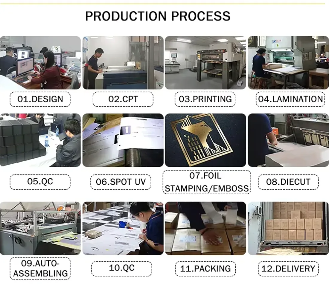 Exquisite biscuit packaging gift boxes